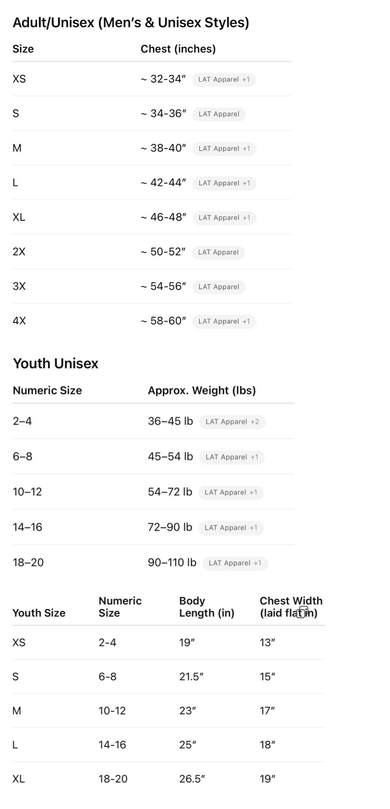 Sizing Chart